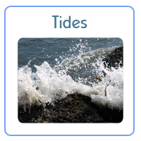 tides